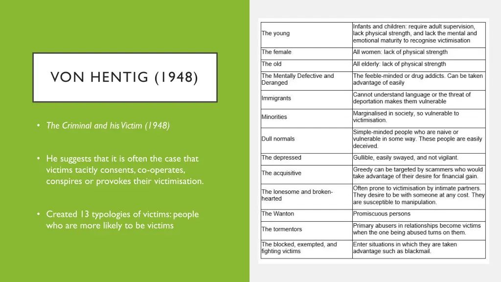 von hentig 1948