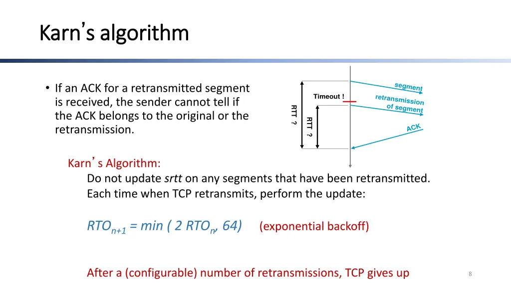 karn karn s algorithm s algorithm