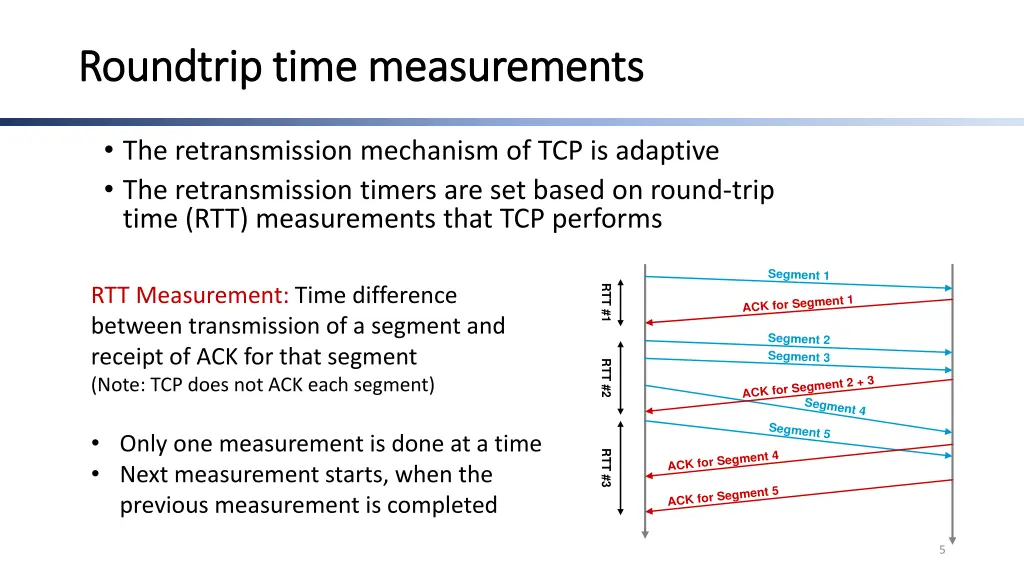 roundtrip time measurements roundtrip time