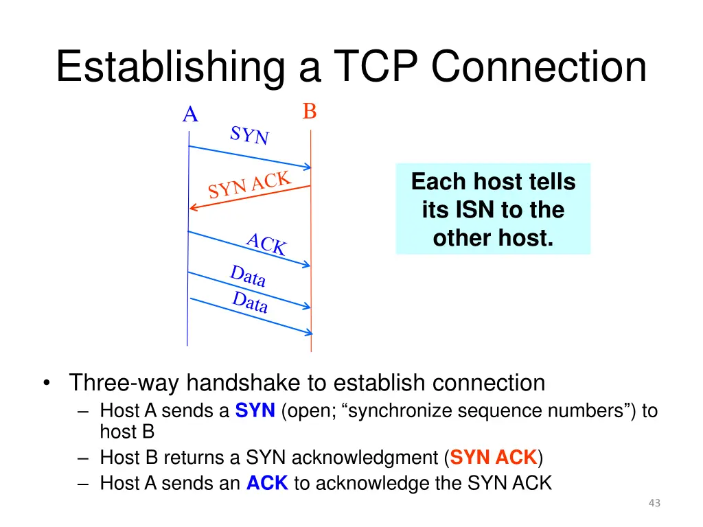 establishing a tcp connection a b