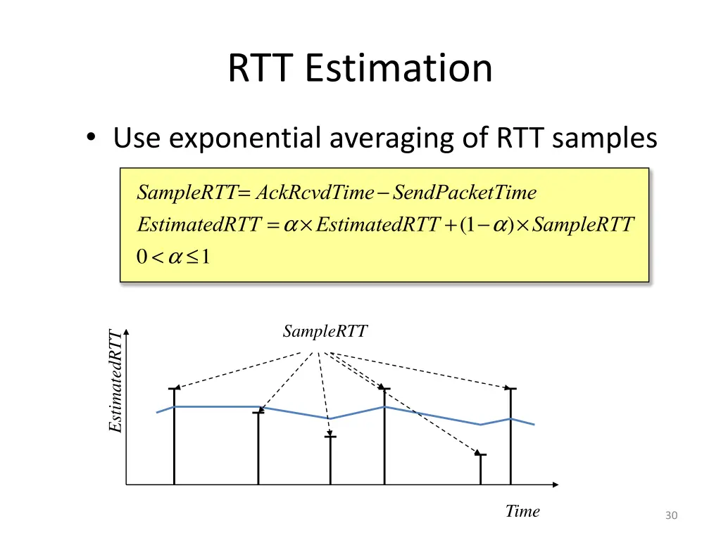 rtt estimation