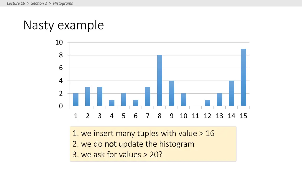 lecture 19 section 2 histograms lecture 10
