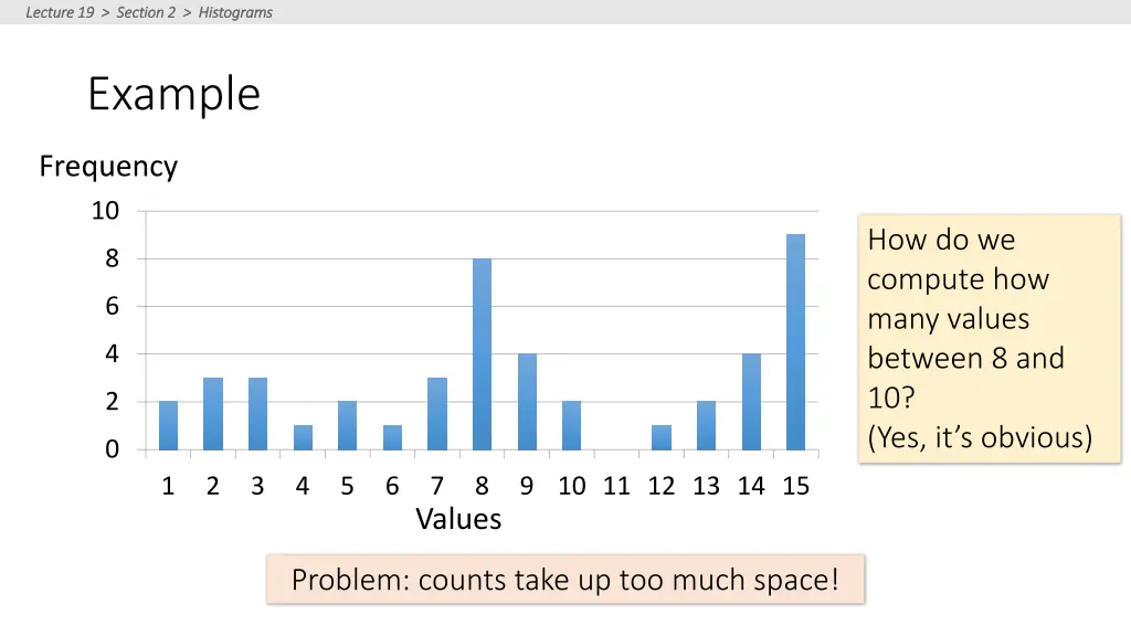 lecture 19 section 2 histograms lecture 3