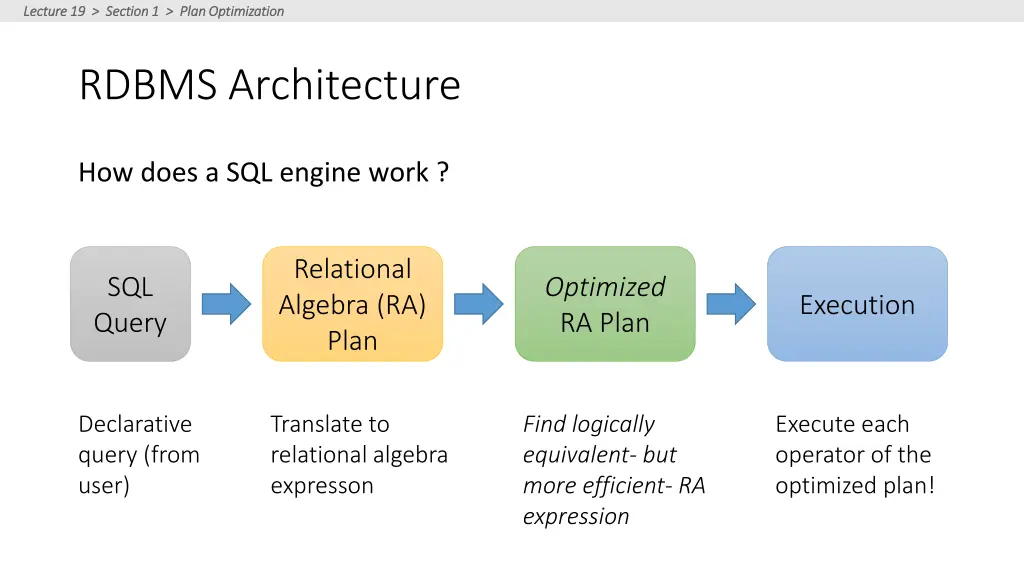 lecture 19 section lecture 19 section 1 1 plan