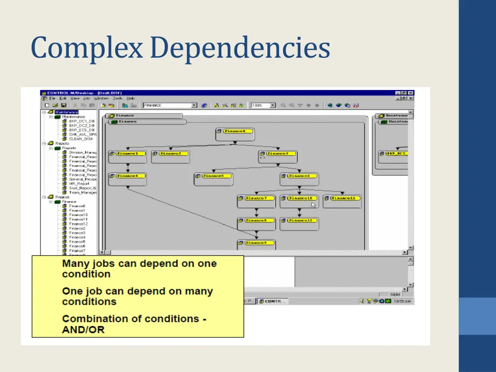 complex dependencies