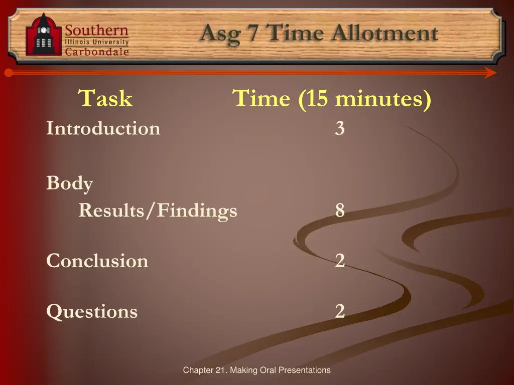 asg 7 time allotment