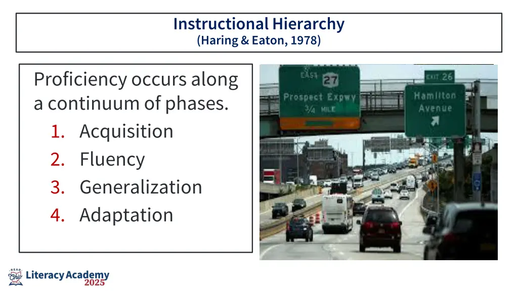 instructional hierarchy haring eaton 1978
