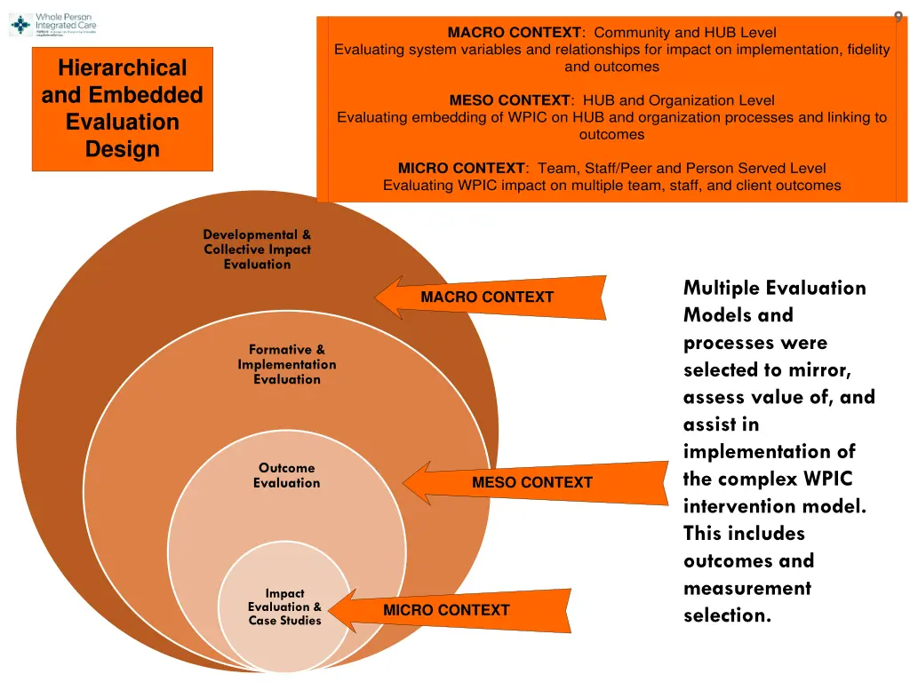 slide9