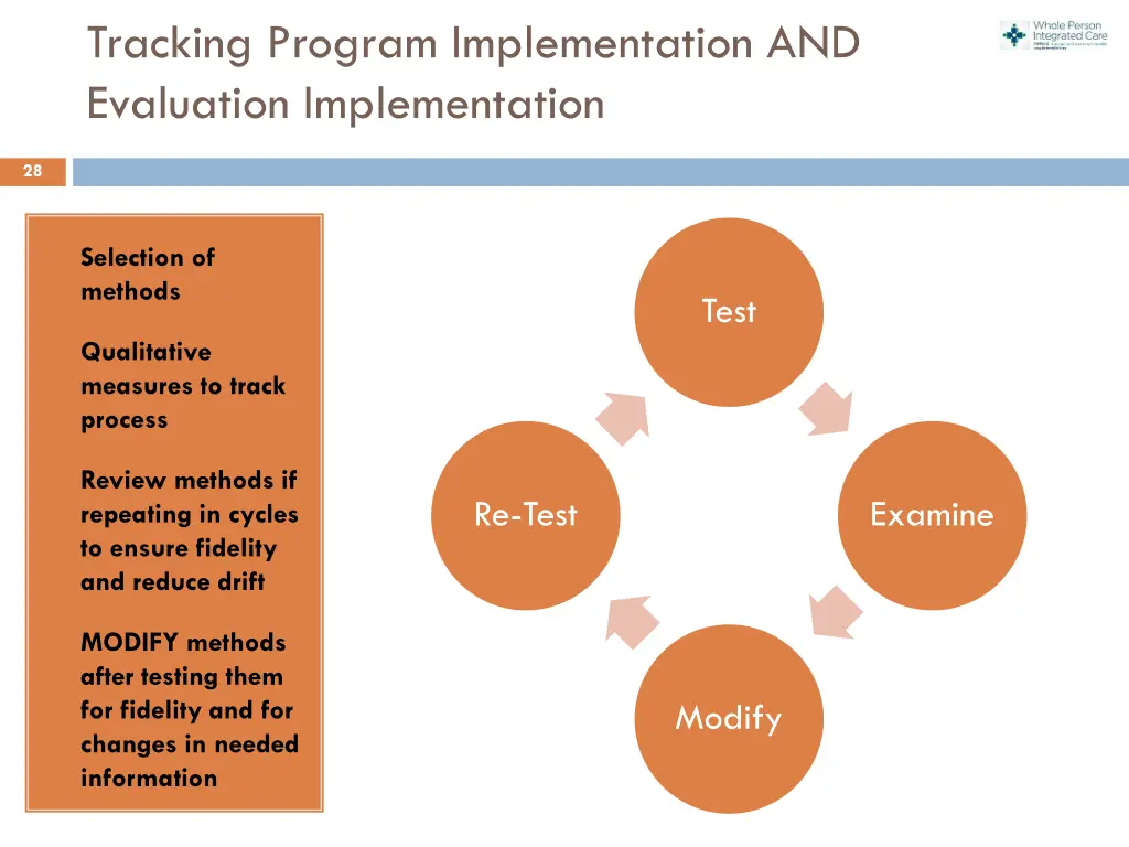 tracking program implementation and evaluation