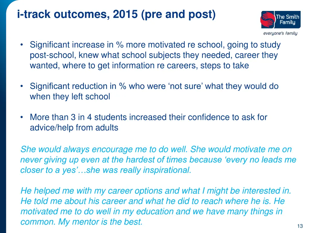 i track outcomes 2015 pre and post