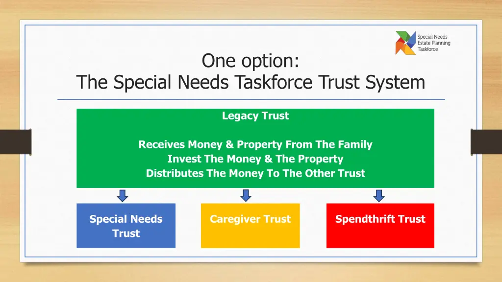 one option