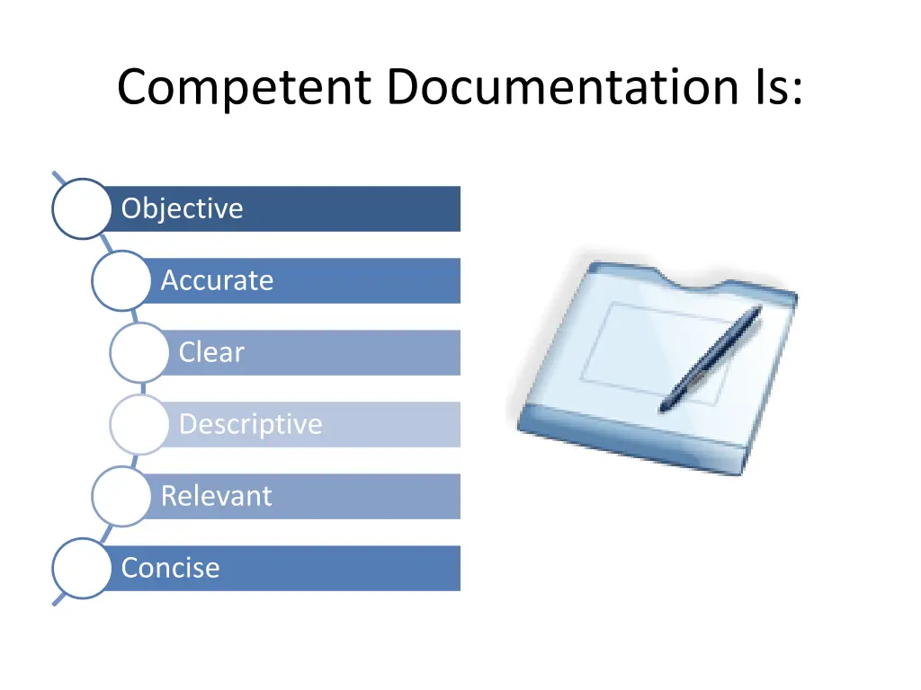 competent documentation is