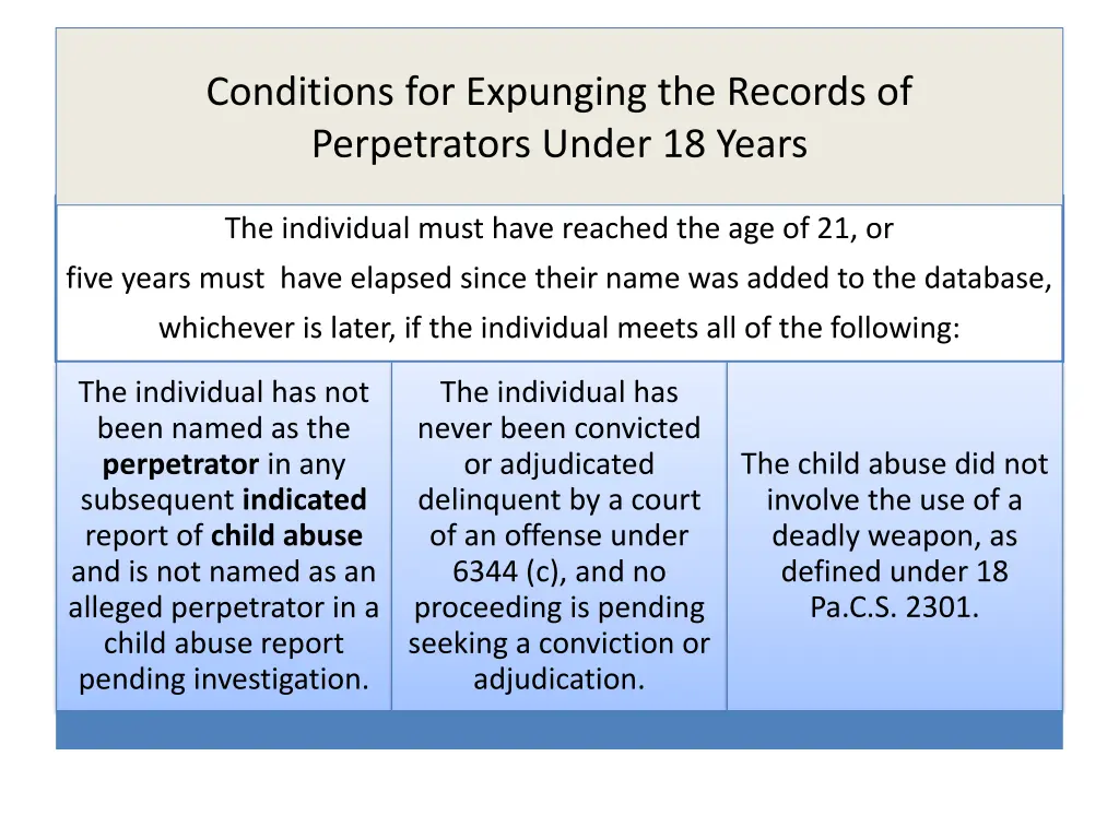 conditions for expunging the records