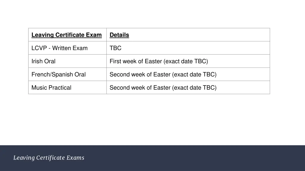 leaving certificate exam