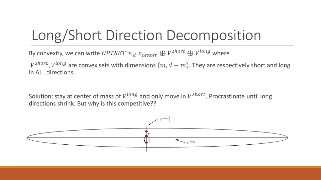 long short direction decomposition