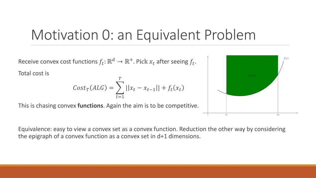motivation 0 an equivalent problem