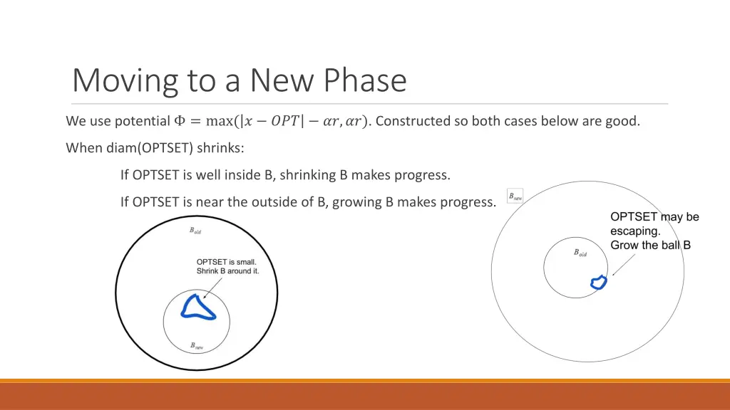 moving to a new phase