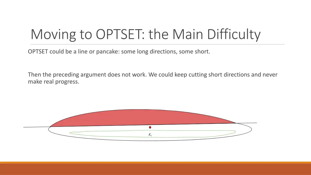 moving to optset the main difficulty