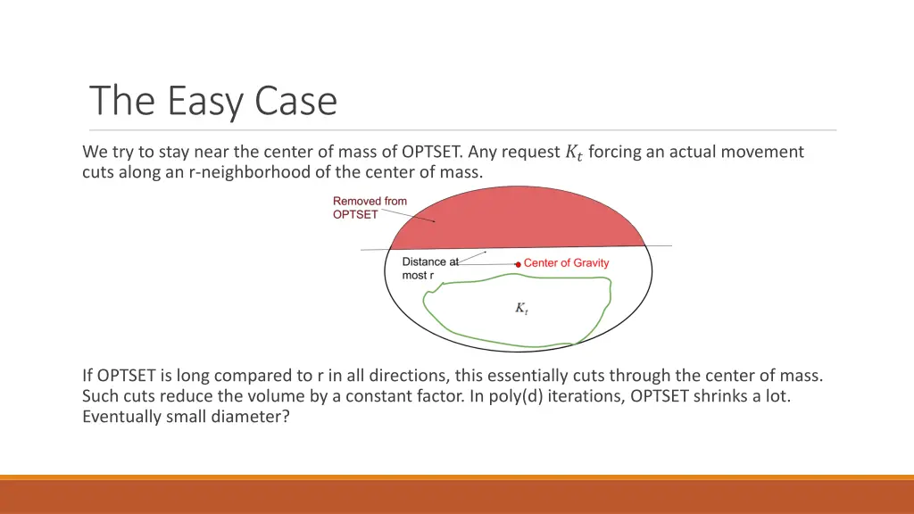 the easy case 1