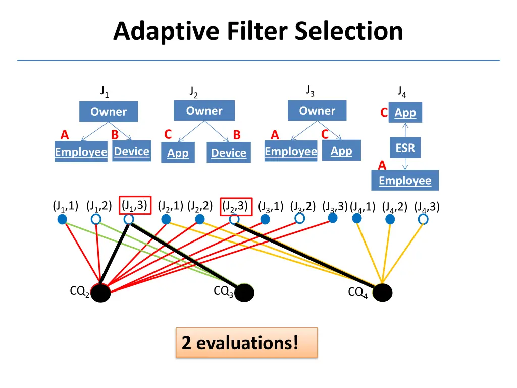 adaptive filter selection 1