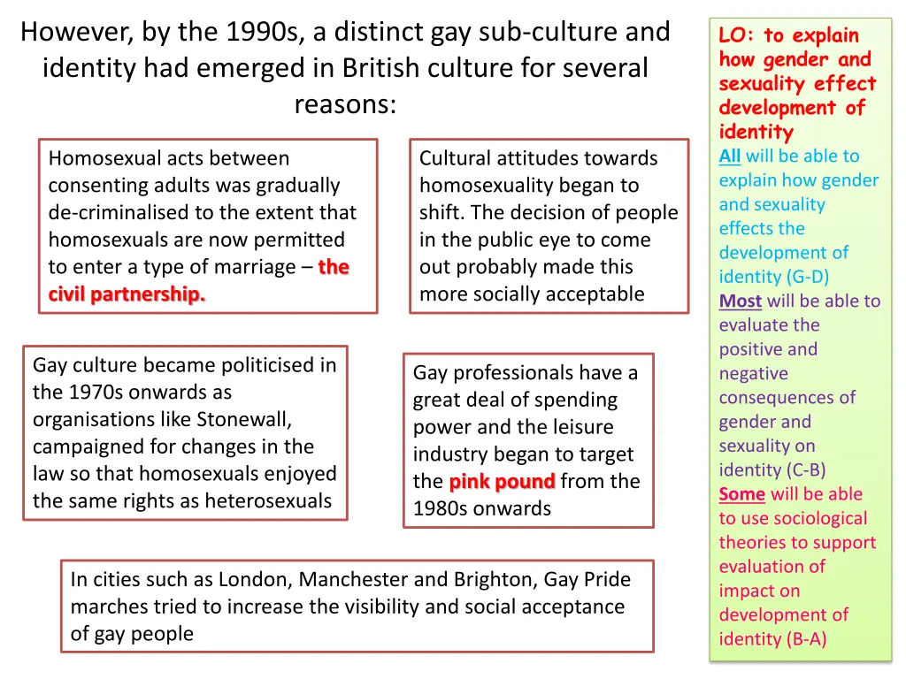 however by the 1990s a distinct gay sub culture