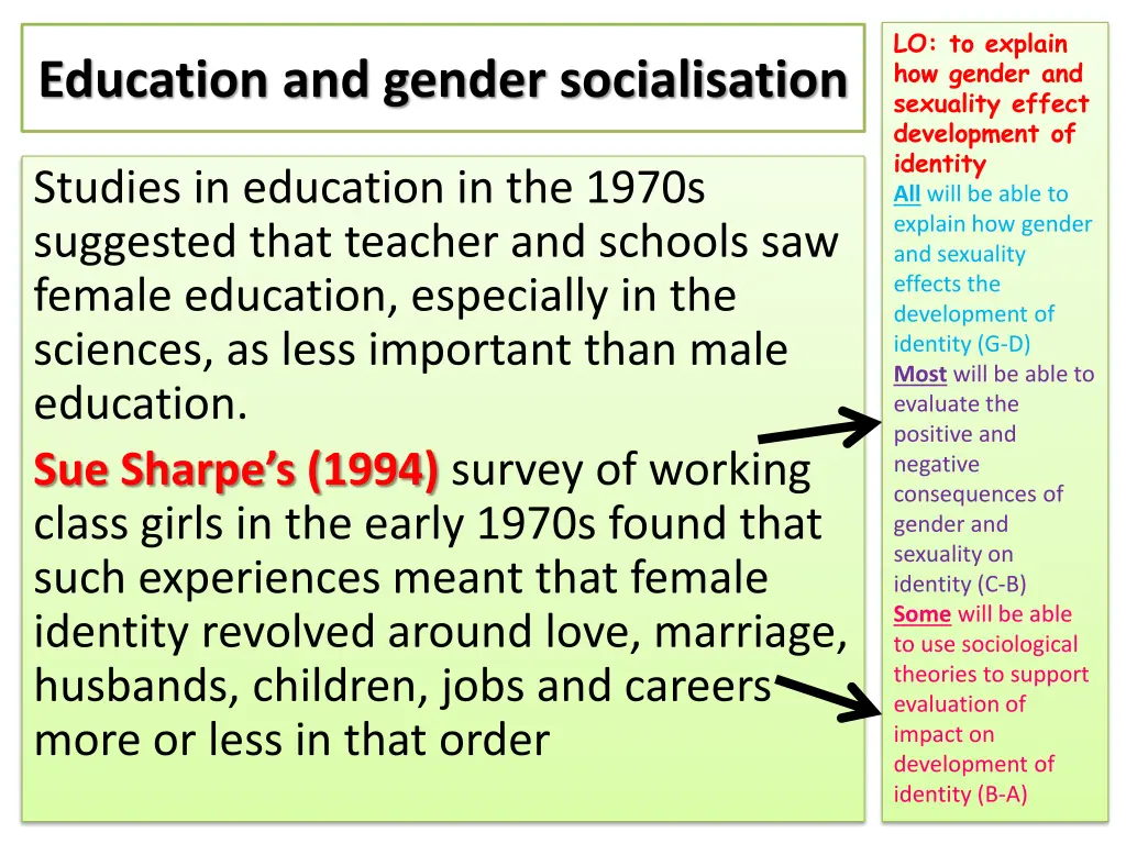 lo to explain how gender and sexuality effect 11
