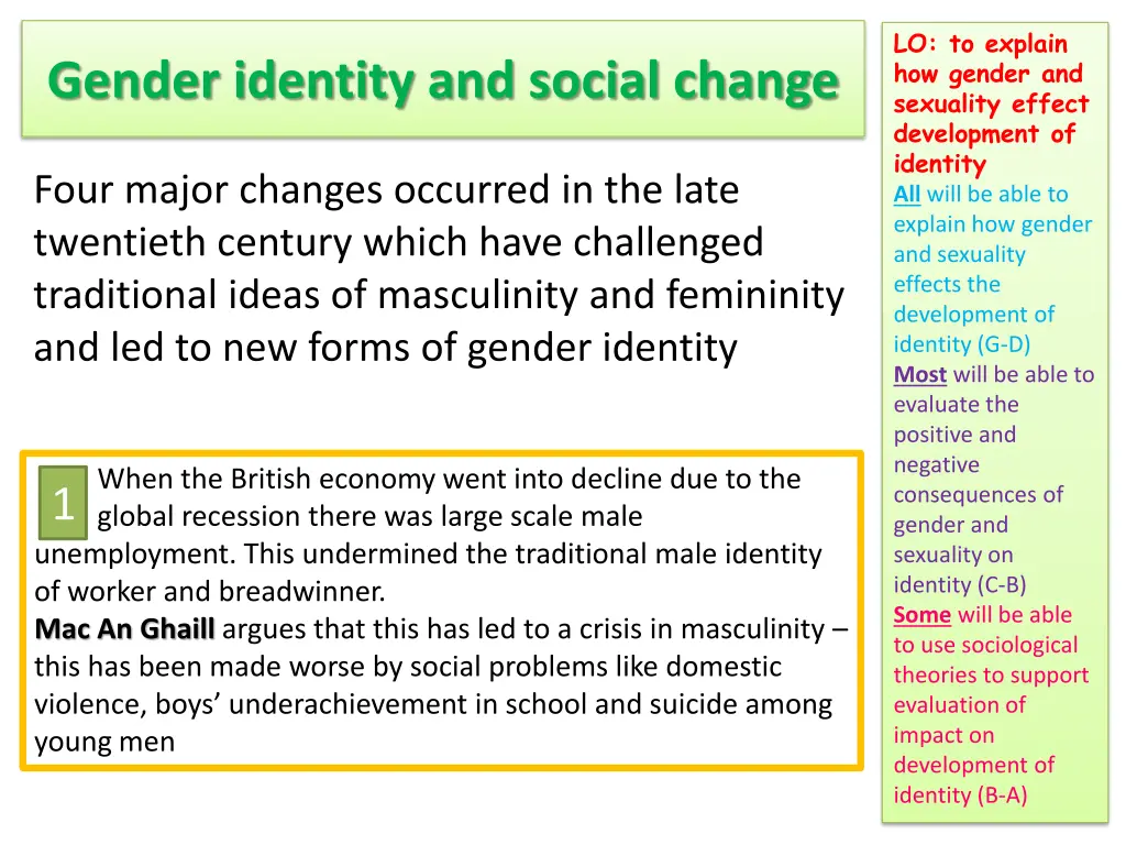 lo to explain how gender and sexuality effect 14