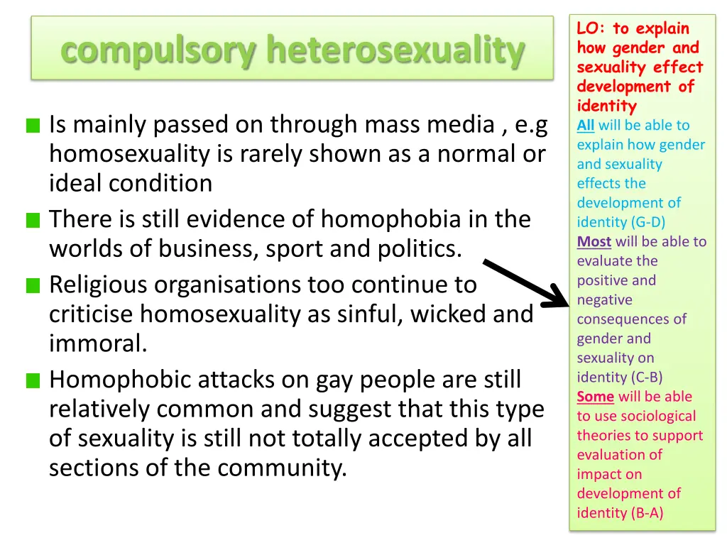 lo to explain how gender and sexuality effect 24