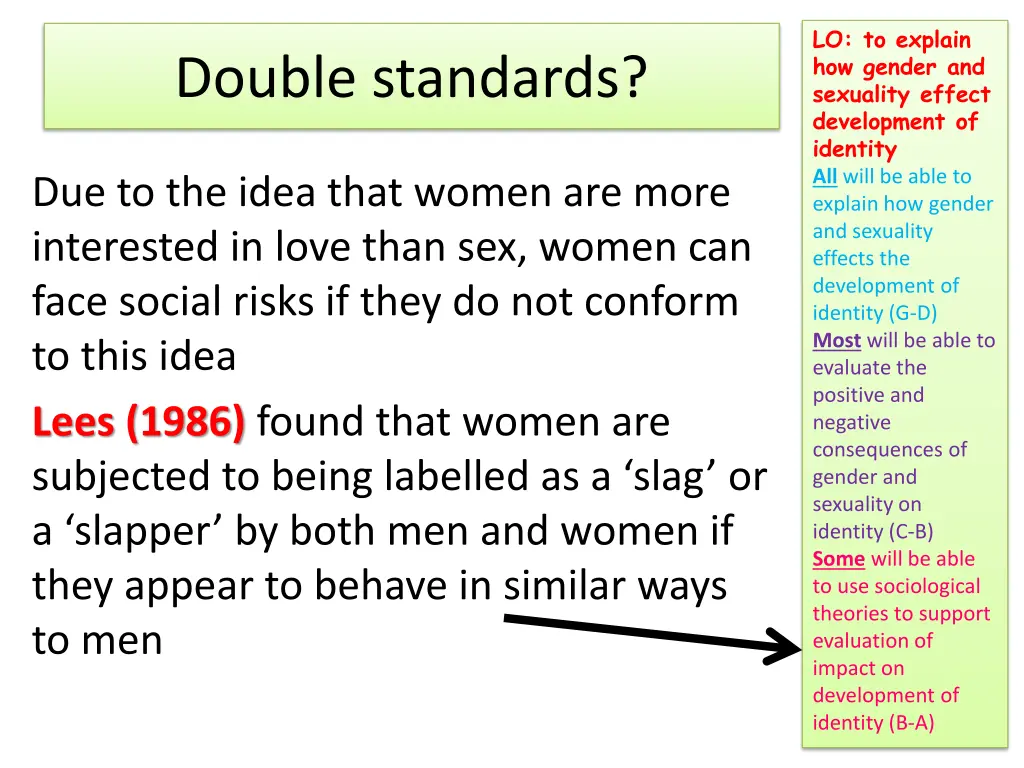 lo to explain how gender and sexuality effect 29