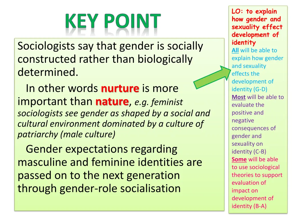 lo to explain how gender and sexuality effect 3