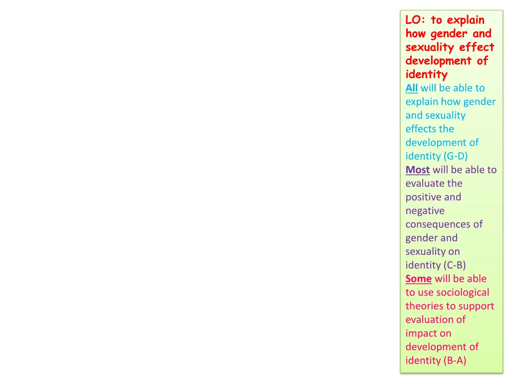 lo to explain how gender and sexuality effect 31