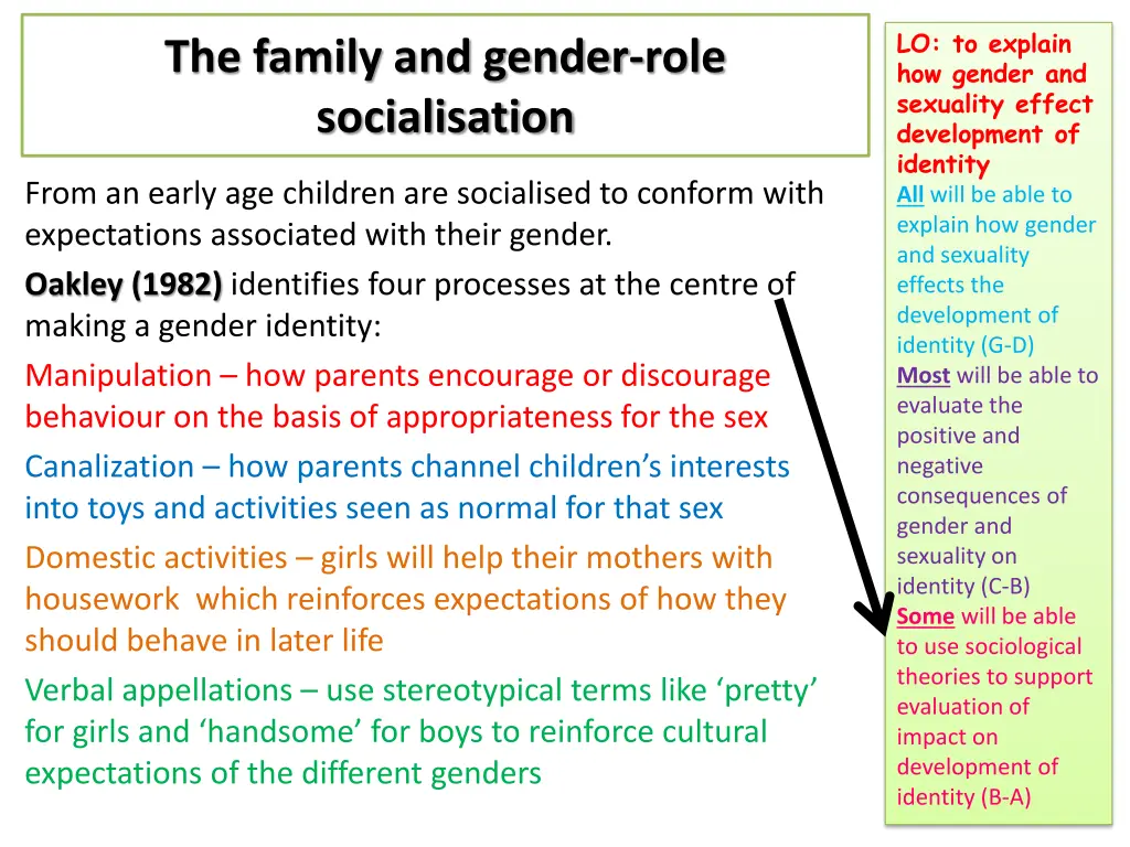 lo to explain how gender and sexuality effect 6