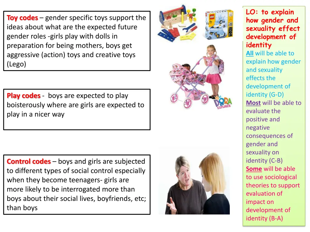 lo to explain how gender and sexuality effect 9