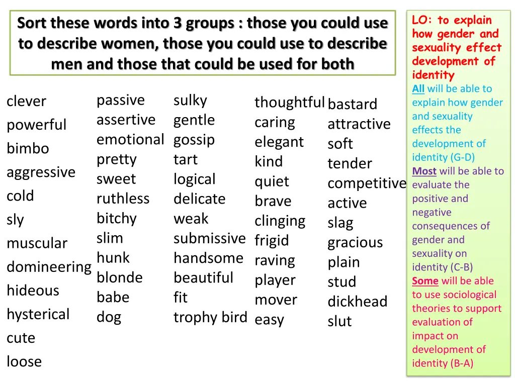 lo to explain how gender and sexuality effect