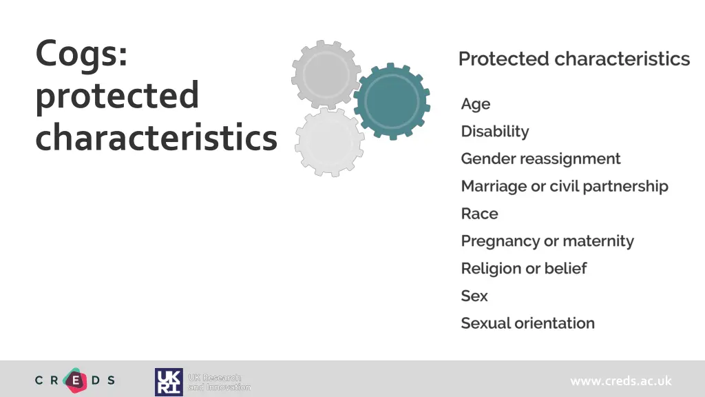 cogs protected characteristics
