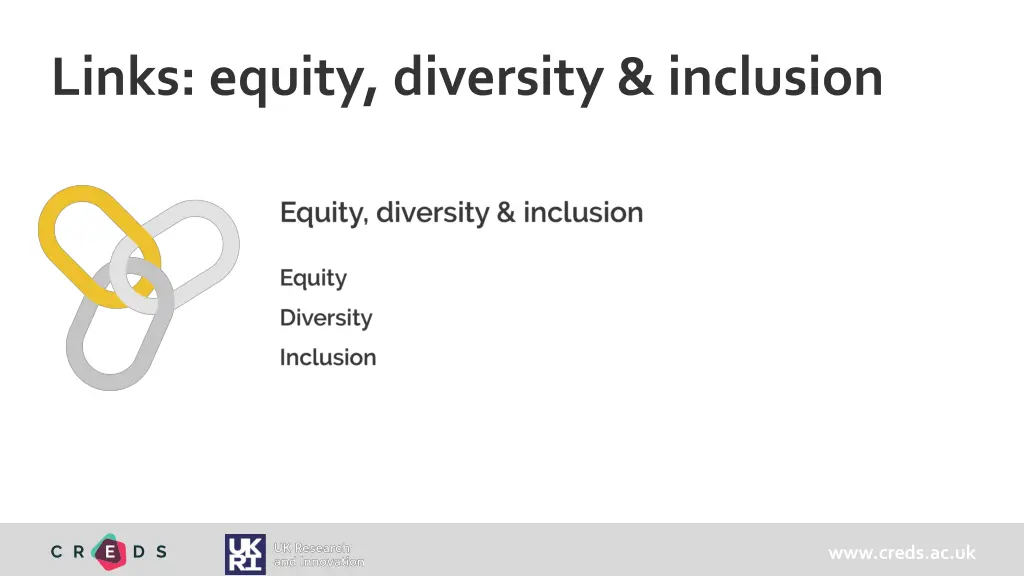 links equity diversity inclusion
