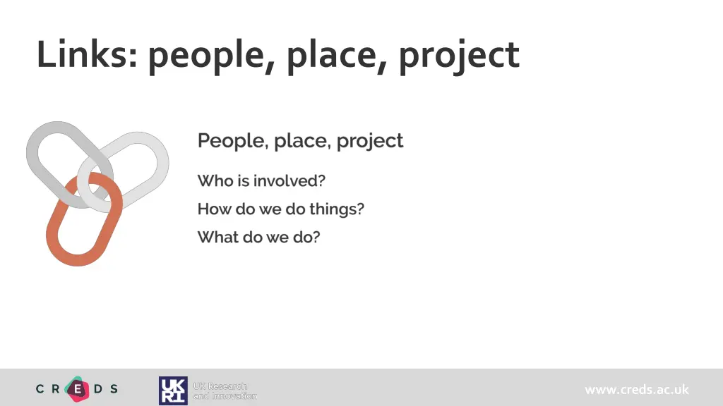 links people place project
