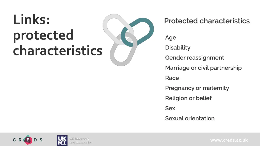 links protected characteristics