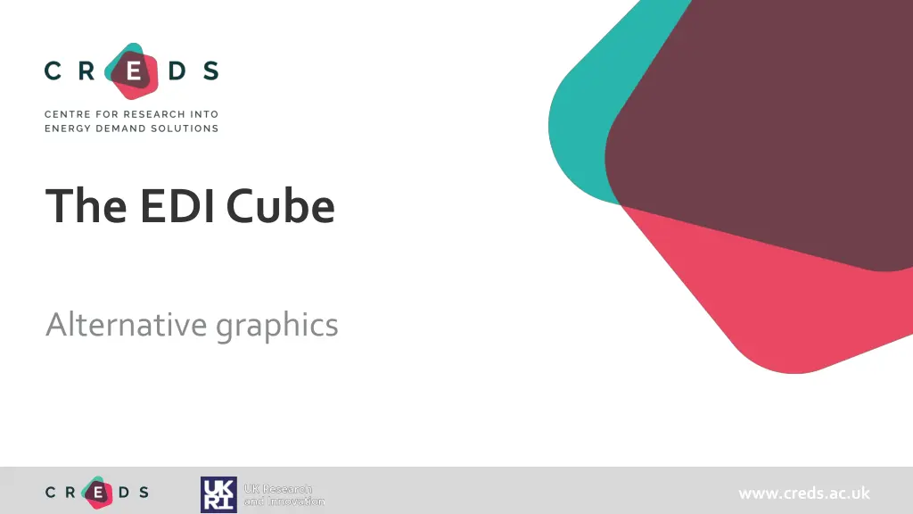 the edi cube