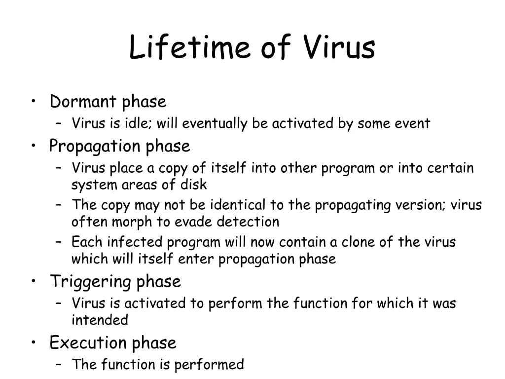 lifetime of virus