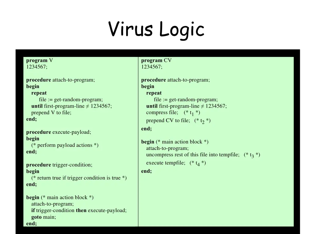 virus logic