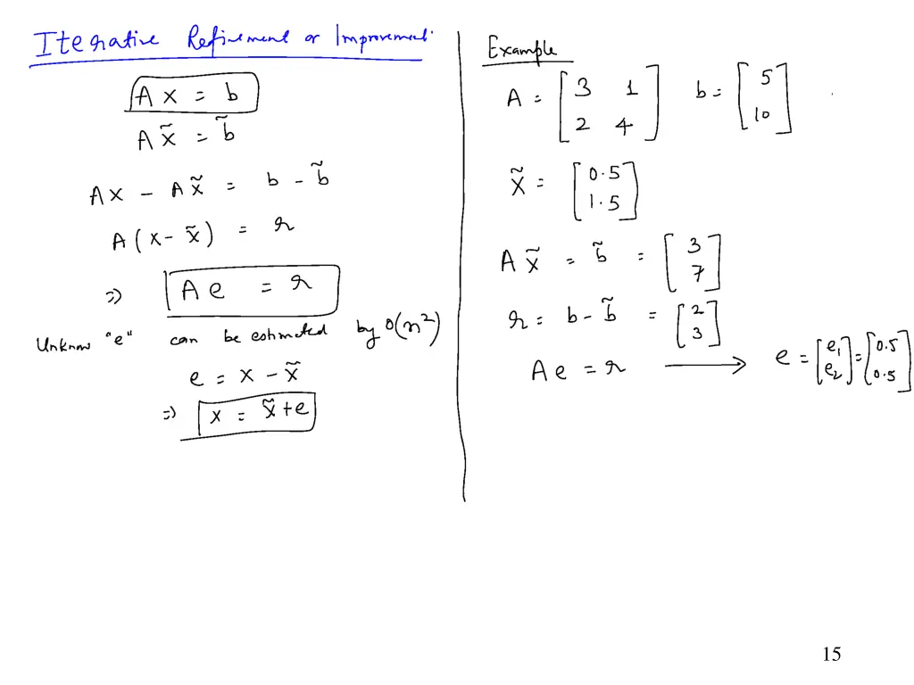 slide15