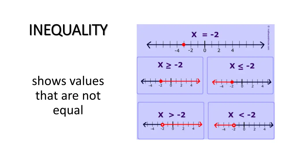 inequality inequality 1