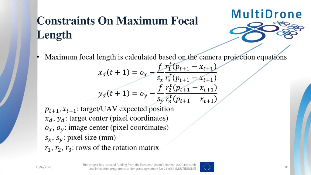 constraints on maximum focal length 2