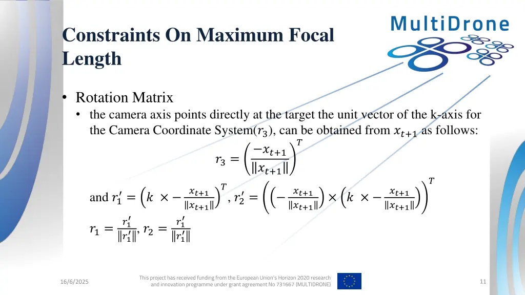 constraints on maximum focal length 3