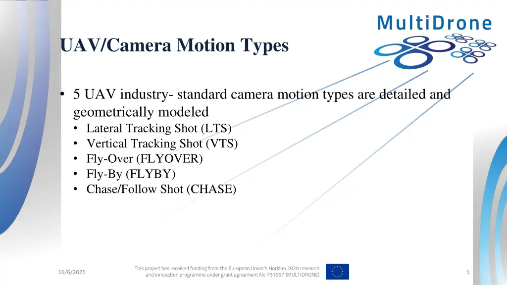 uav camera motion types