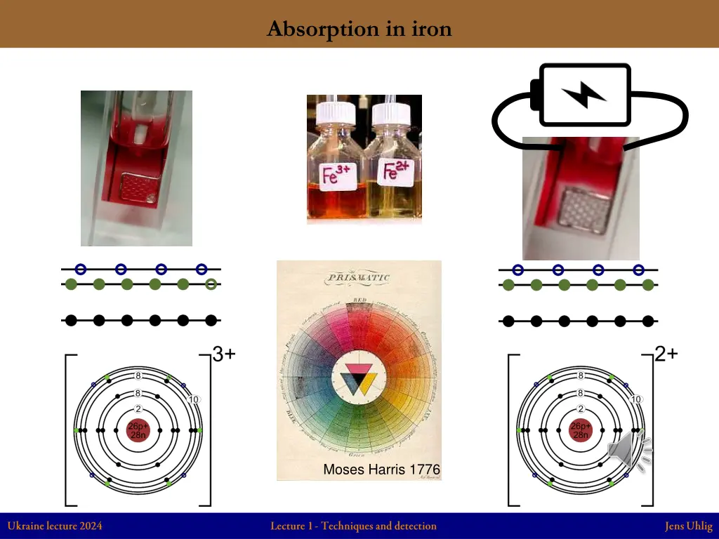 absorption in iron