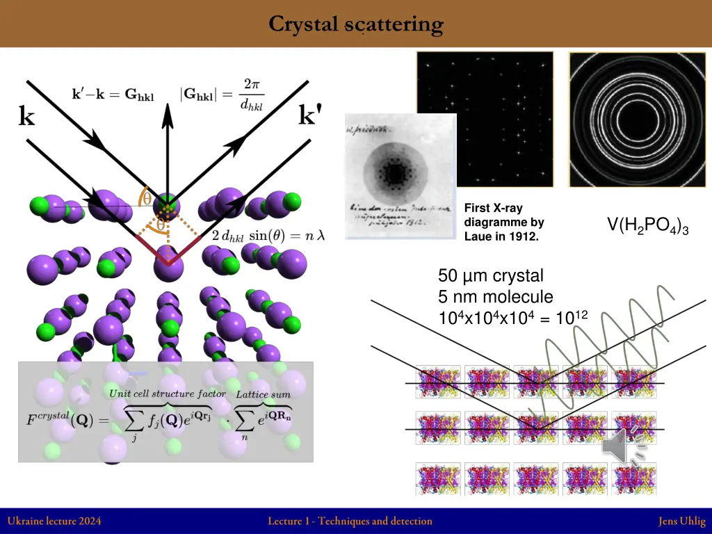 crystal scattering