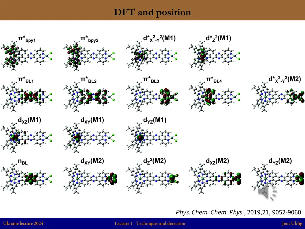 dft and position