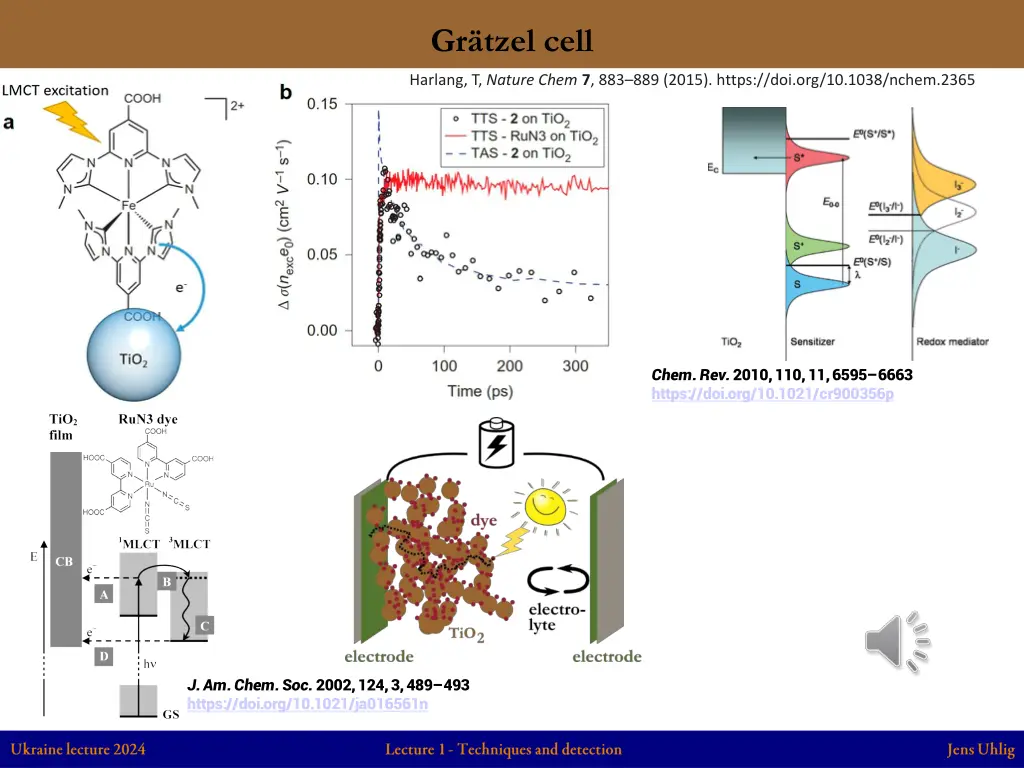 gr tzel cell